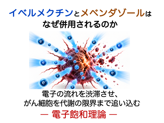 �C�x�����N�`���ƃ��x���_�]�[���͂Ȃ����p�����̂�